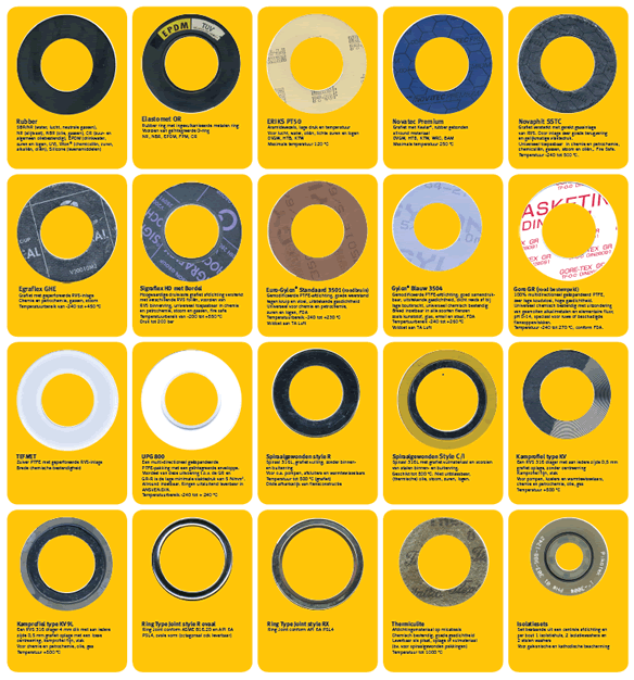 ERIKS - Flensafdichtingen poster